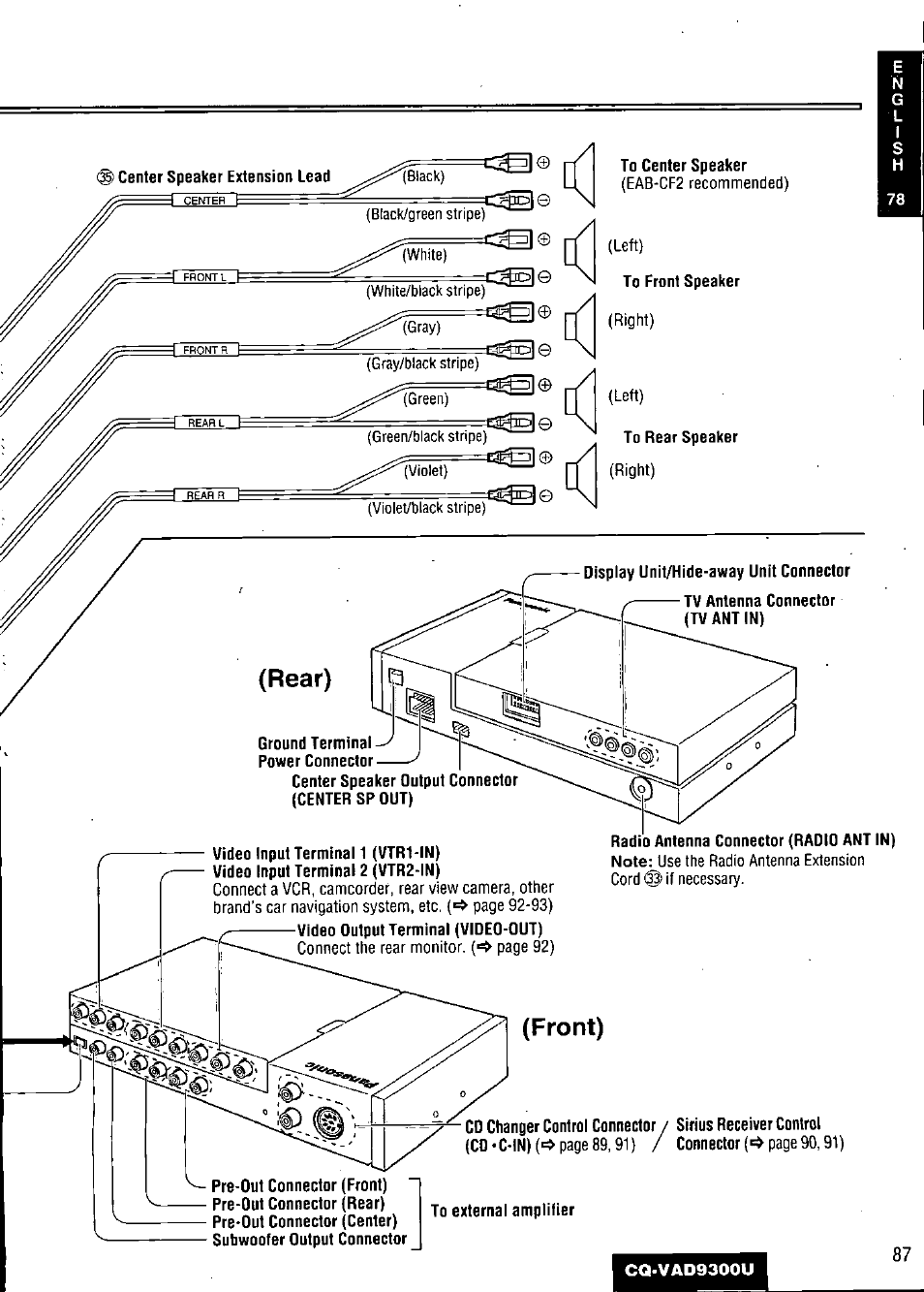 Rear), Front) | Panasonic CQ VAD9300U User Manual | Page 87 / 304