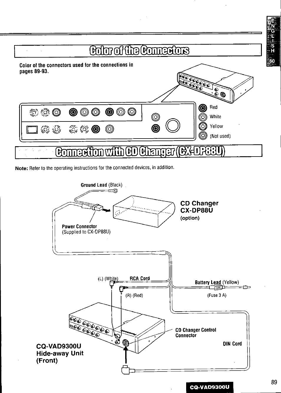Panasonic CQ VAD9300U User Manual | Page 89 / 304