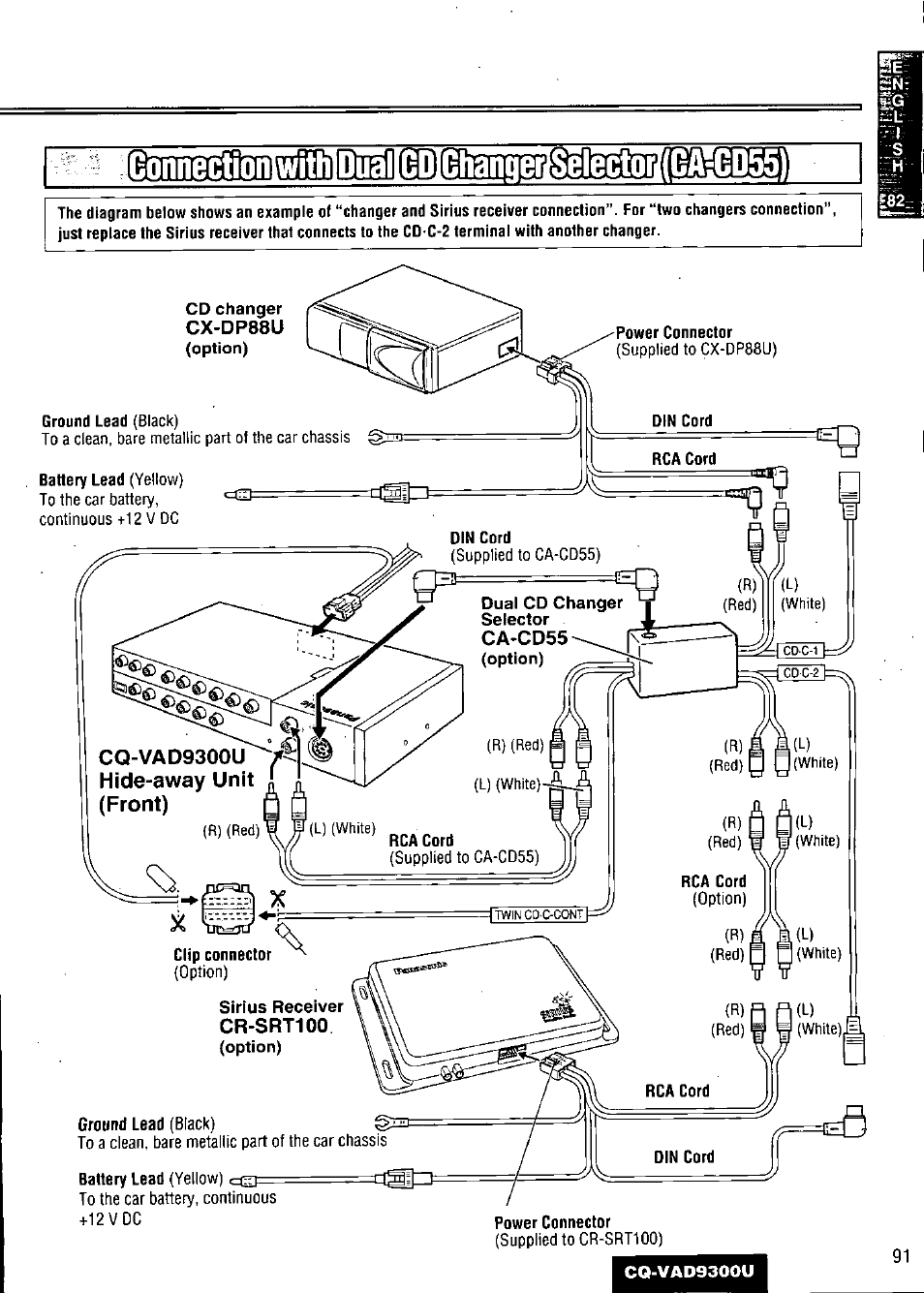 Panasonic CQ VAD9300U User Manual | Page 91 / 304