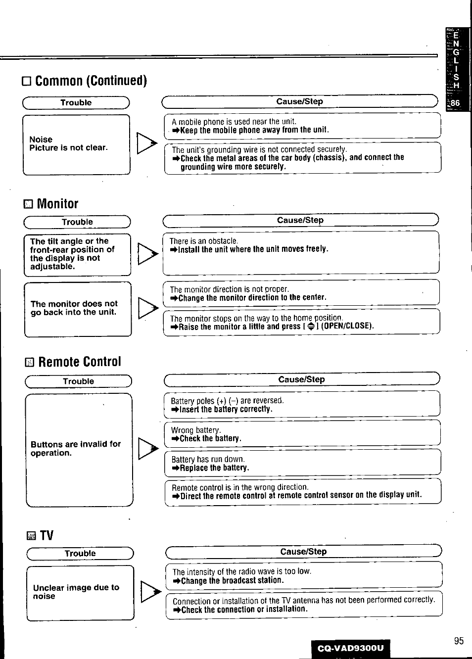 Common (continued), M remote control | Panasonic CQ VAD9300U User Manual | Page 95 / 304