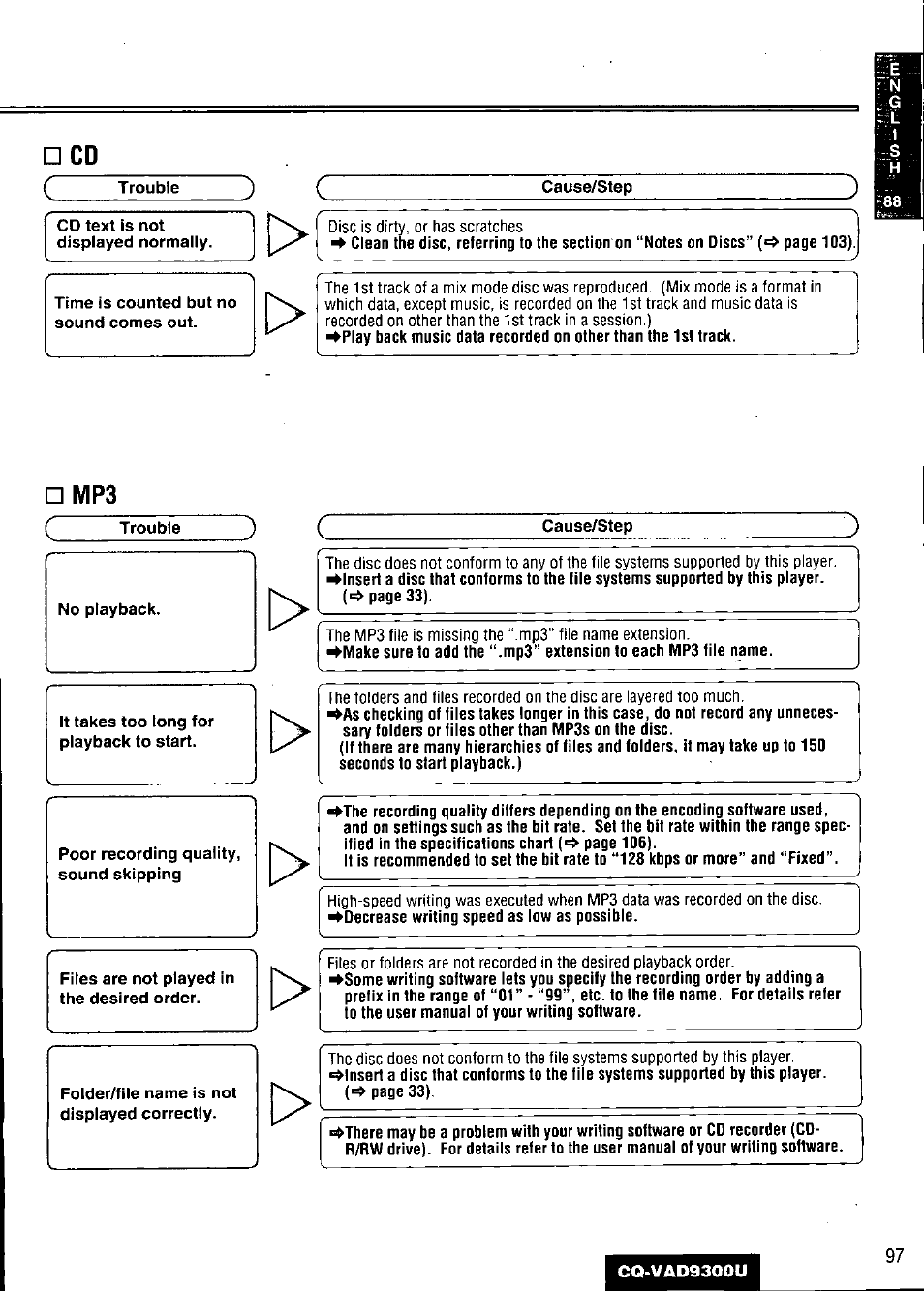 Panasonic CQ VAD9300U User Manual | Page 97 / 304