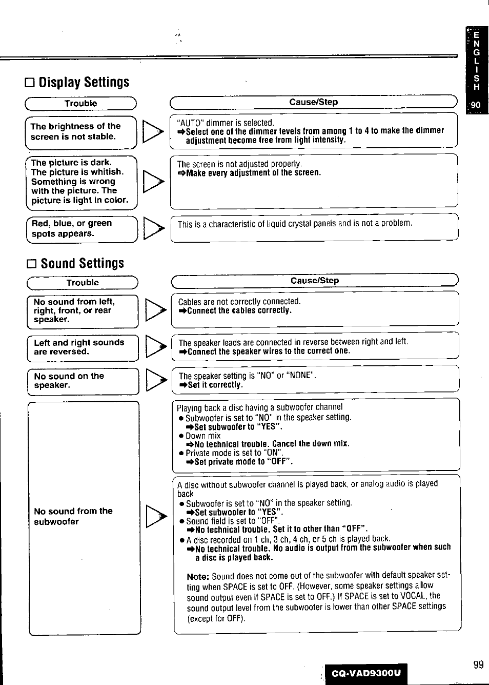 Sound settings, Trouble, Left and right sounds are reversed | No sound on the speaker, No sound from the subwoofer | Panasonic CQ VAD9300U User Manual | Page 99 / 304
