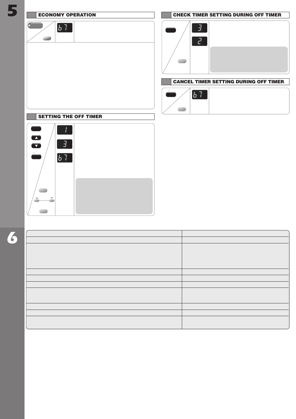 Air conditioner opera tion, Pr oduct specifica tions | Panasonic CW-XC122VU User Manual | Page 6 / 16