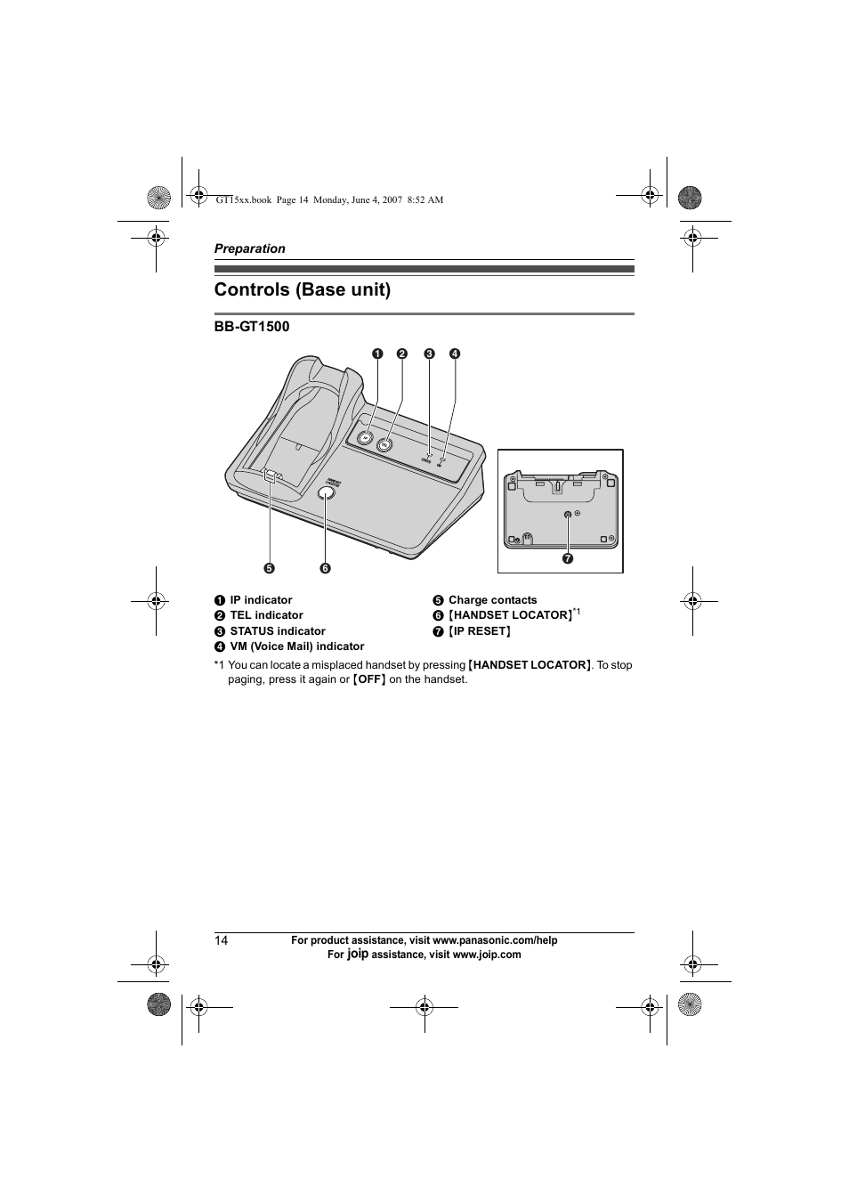 Preparation, Controls (base unit) | Panasonic BB-GT1540 User Manual | Page 14 / 112