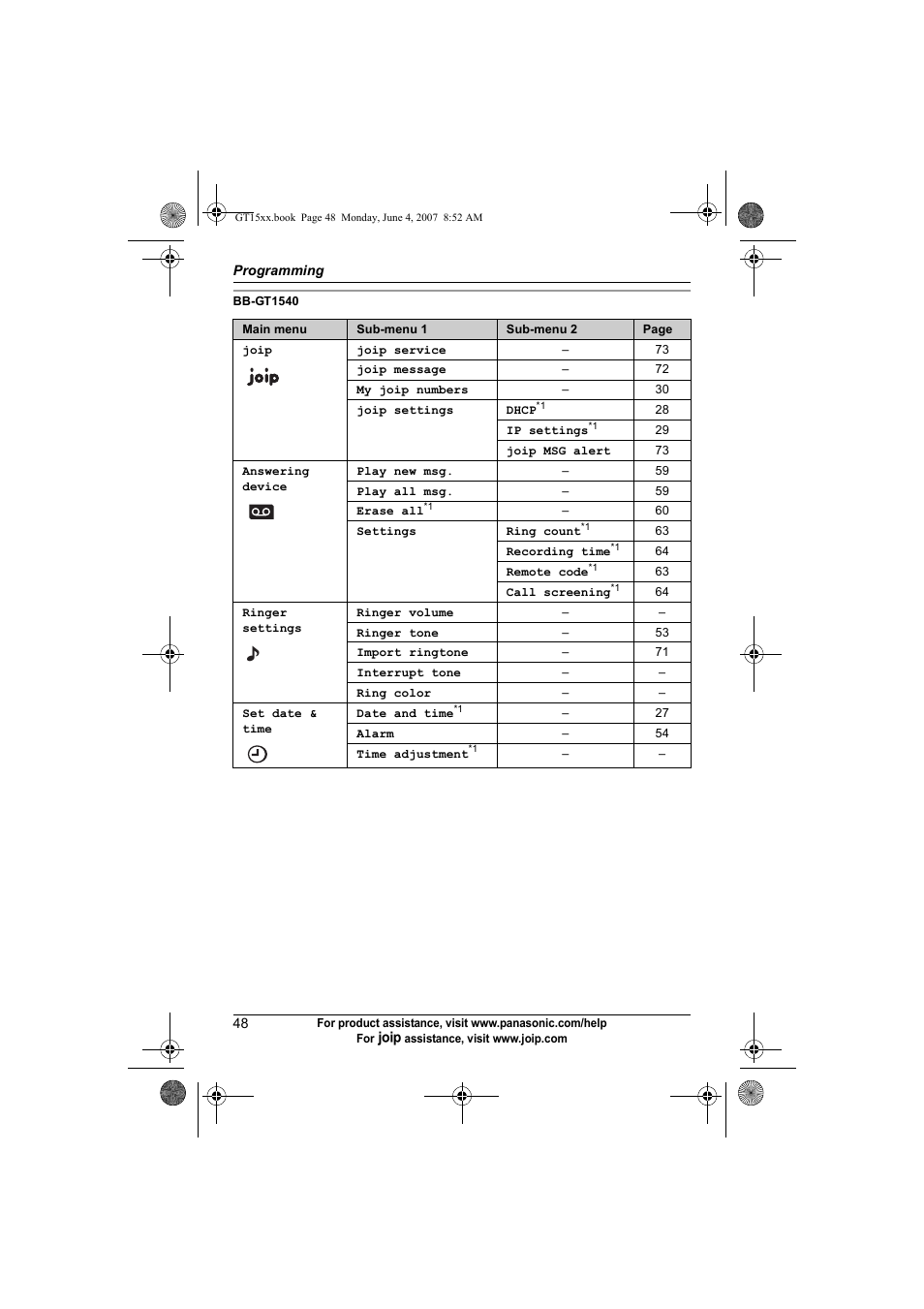 Panasonic BB-GT1540 User Manual | Page 48 / 112
