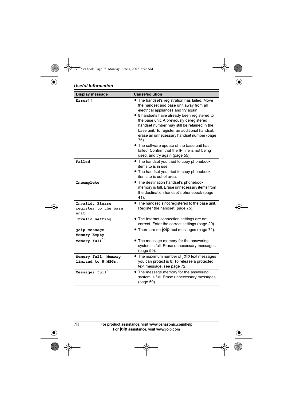 Panasonic BB-GT1540 User Manual | Page 78 / 112