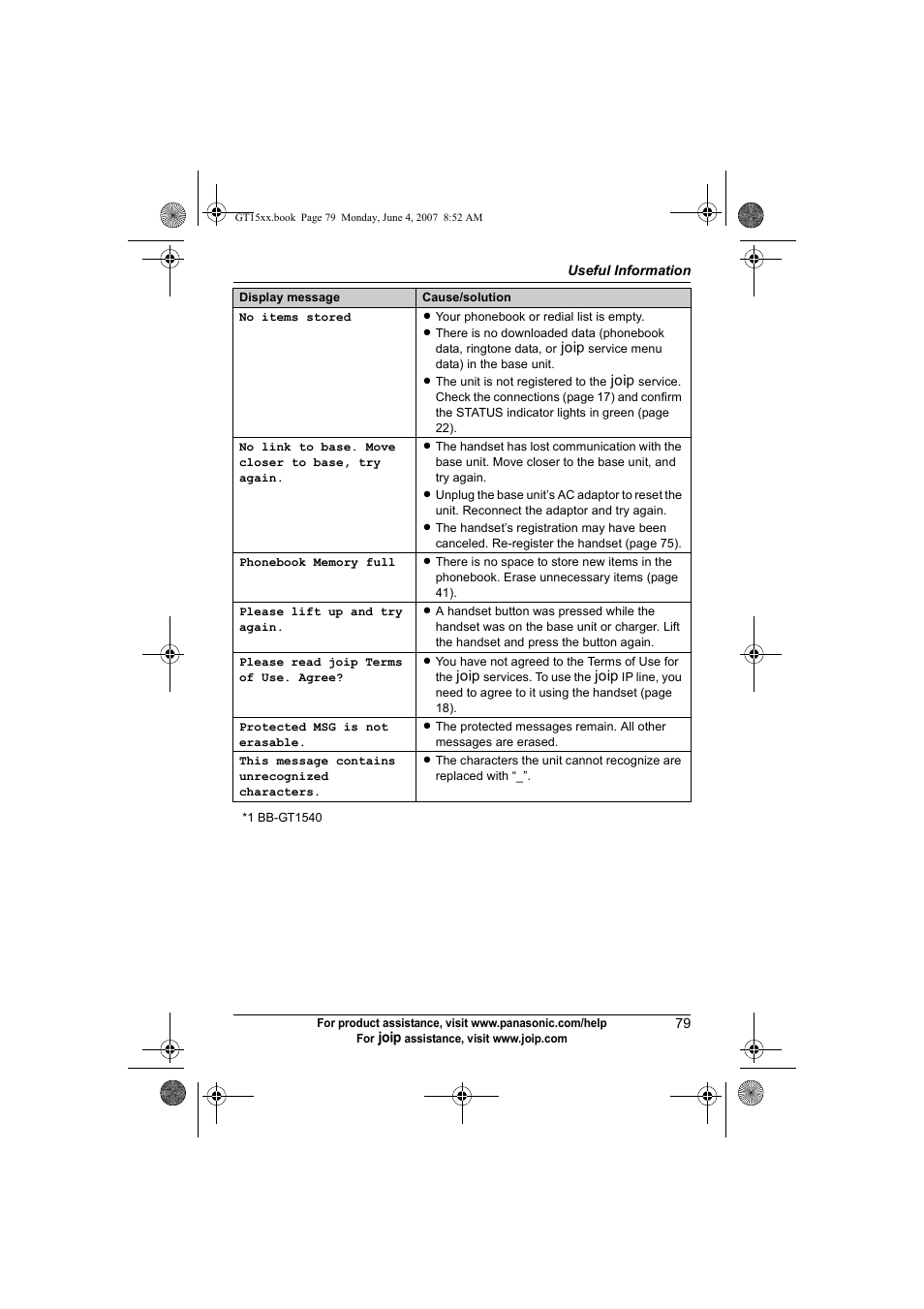 Messages full | Panasonic BB-GT1540 User Manual | Page 79 / 112