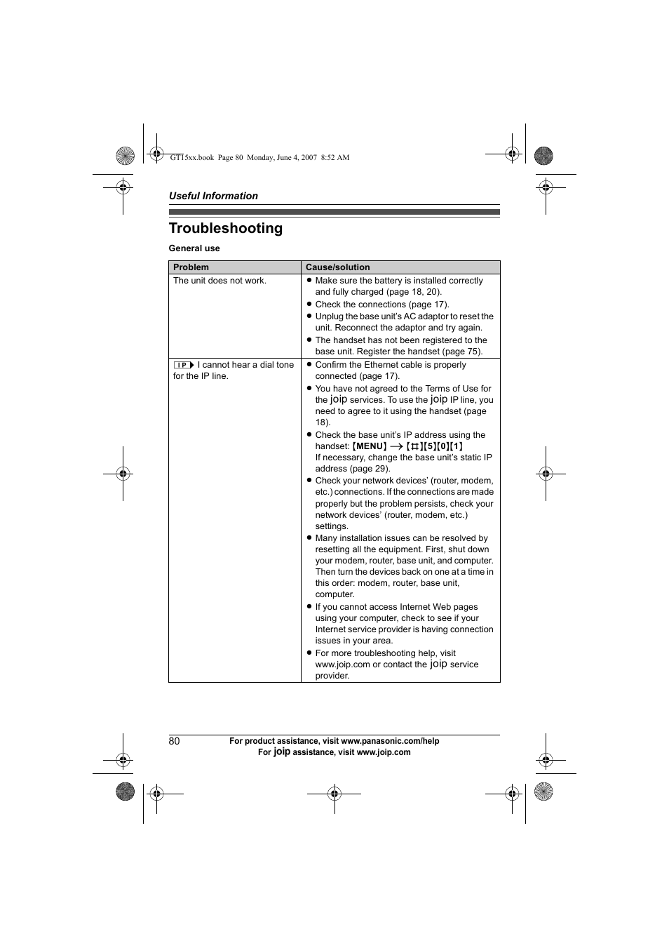 Troubleshooting | Panasonic BB-GT1540 User Manual | Page 80 / 112