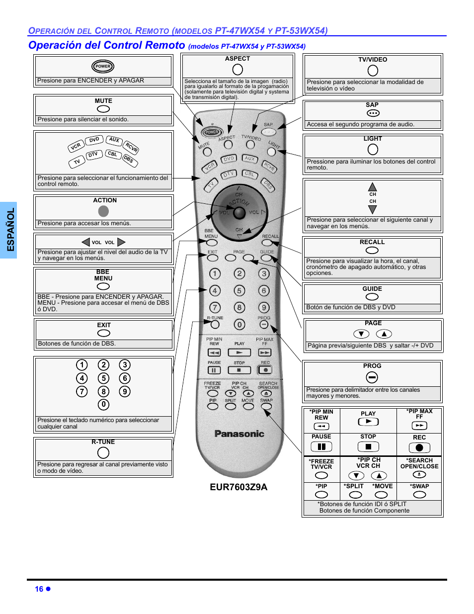 Operación del control remoto, Pt-47wx54, Pt-53wx54) e s p añol | Panasonic PT-47WX54 User Manual | Page 52 / 112