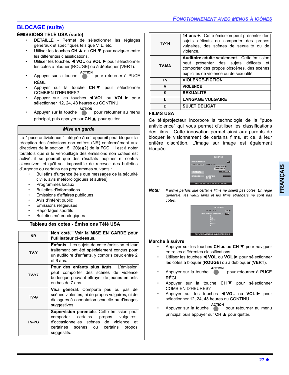 Françai s, Blocage (suite) | Panasonic PT-47WX54 User Manual | Page 97 / 112