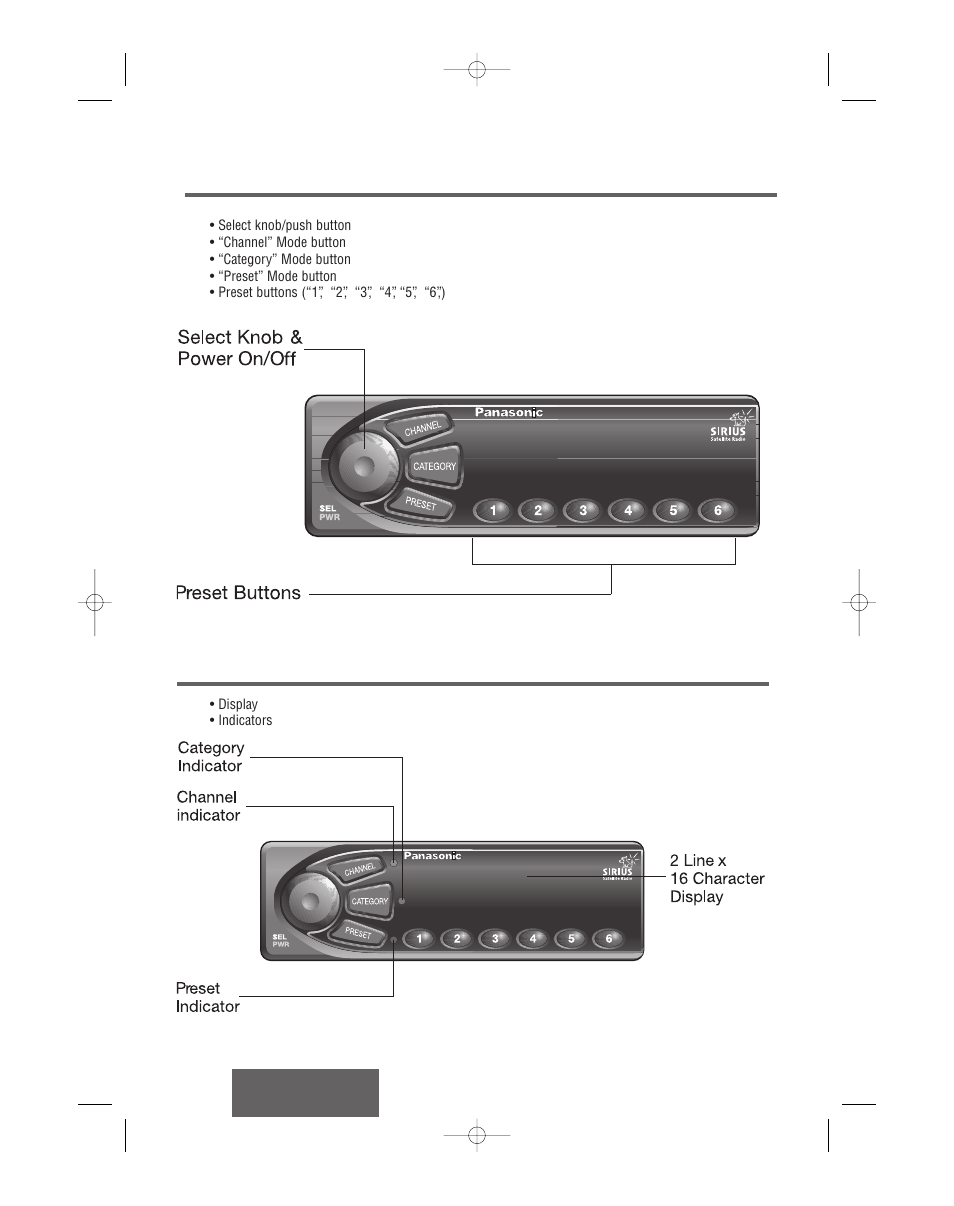 Cdu controls, Cdu communication to the operator | Panasonic CR-SRT100 User Manual | Page 19 / 53