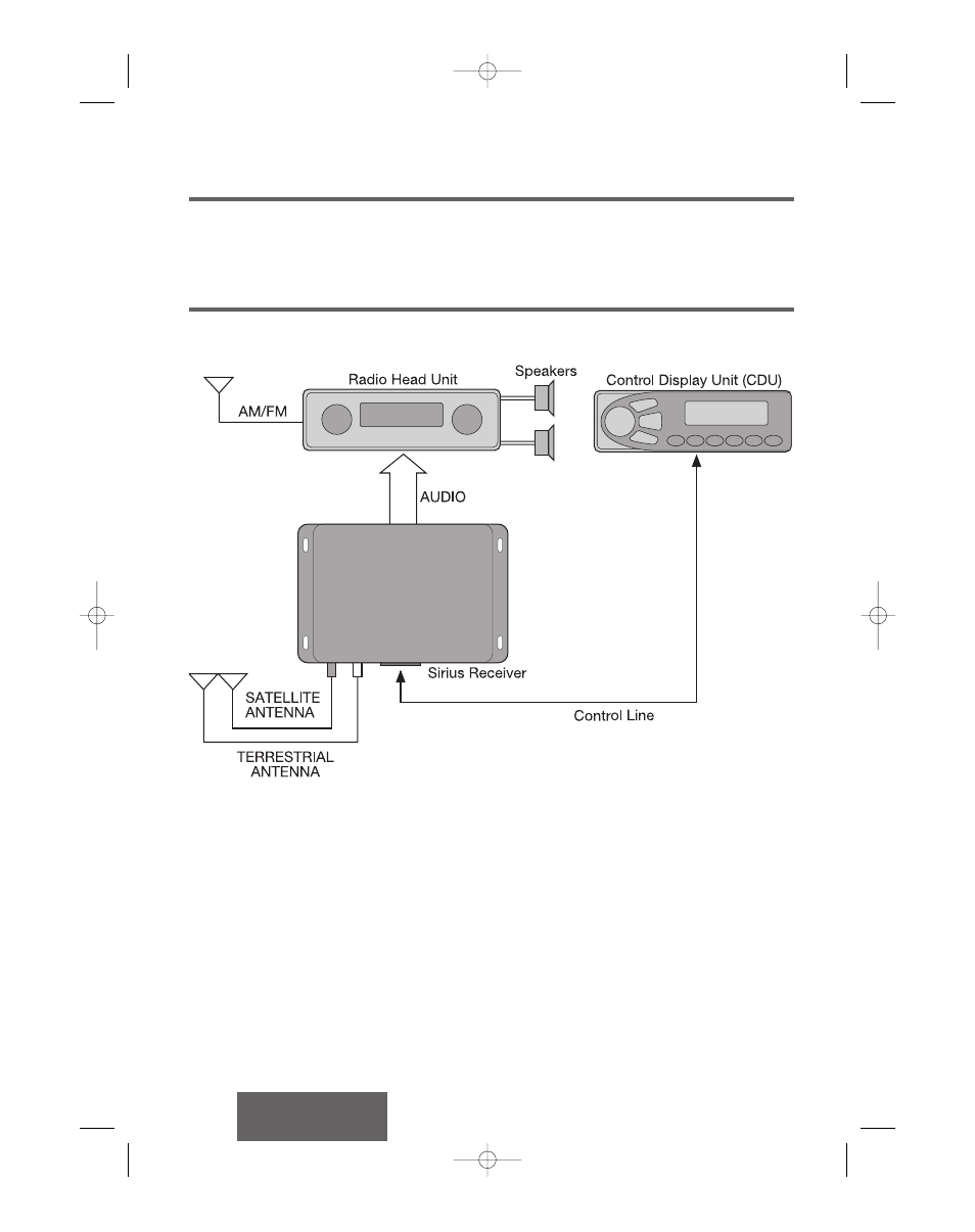 Diagrams & installation, General system diagrams | Panasonic CR-SRT100 User Manual | Page 41 / 53