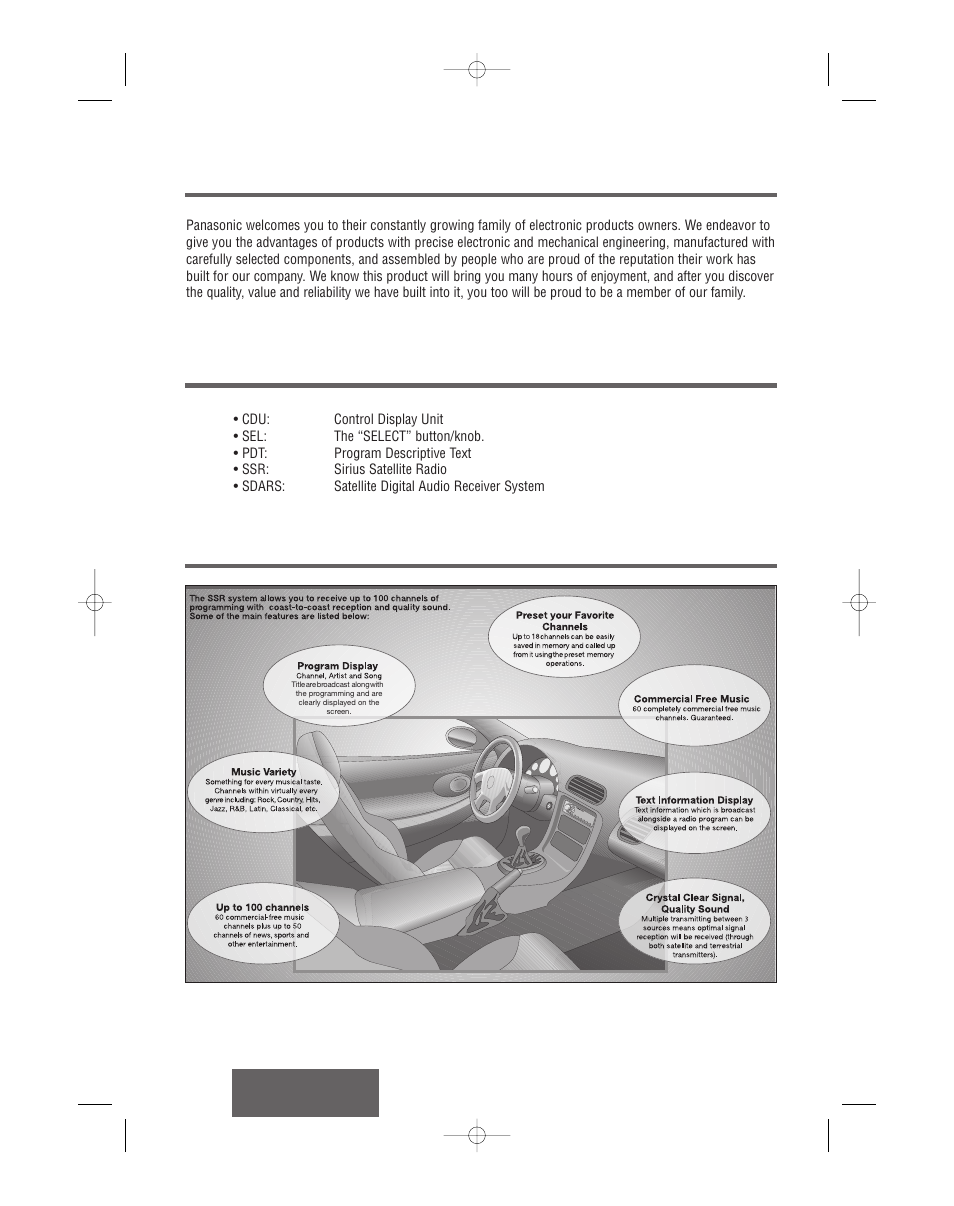 Acronyms & abbreviations, Basic features | Panasonic CR-SRT100 User Manual | Page 5 / 53