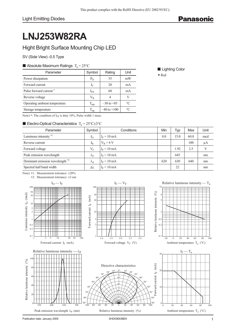 Panasonic Light Emitting Diodes SHD00693BEK User Manual | 3 pages