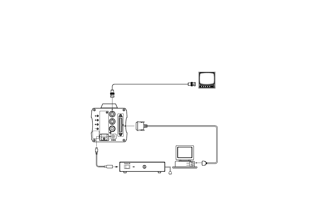 Connection of computer, Fuse | Panasonic AW-E600 User Manual | Page 21 / 55