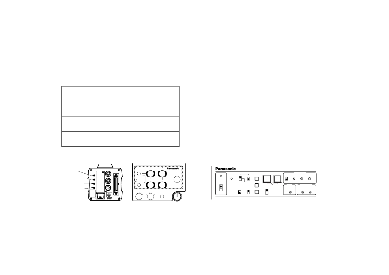 Setting by rcu (rcb) or hybrid control panel, Operation mode -28, Camera rcu (rcb) hybrid control panel | Scene file switch, Menu, Item/awc yes/abc no/bar scene file switch | Panasonic AW-E600 User Manual | Page 30 / 55