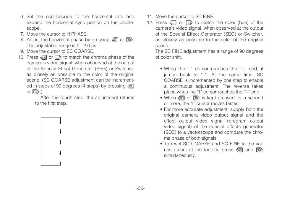 Panasonic WV-C L924A User Manual | Page 31 / 45