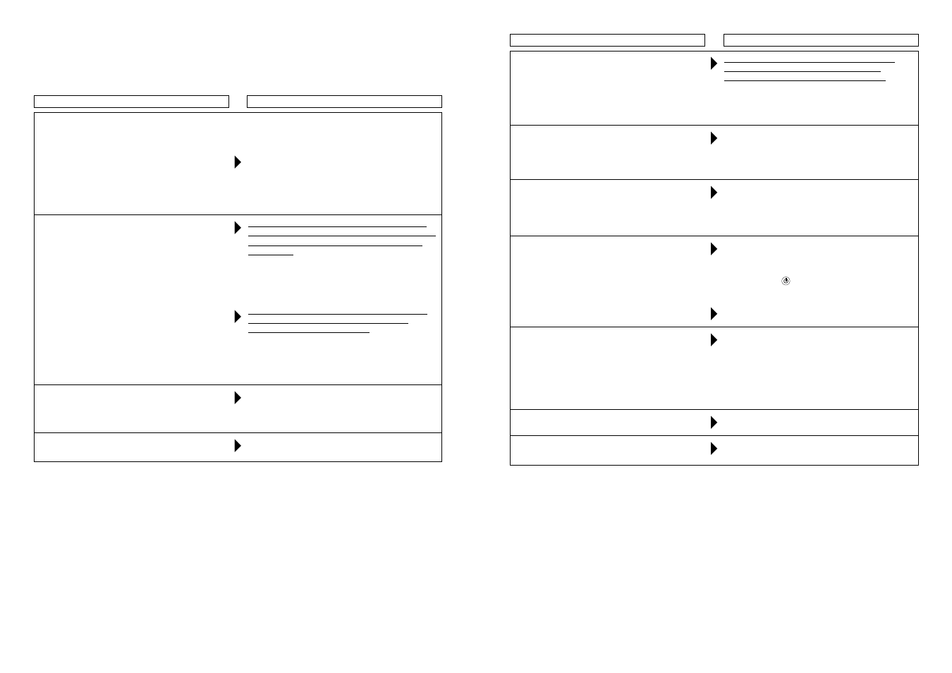 Troubleshooting | Panasonic EP1060 User Manual | Page 27 / 56