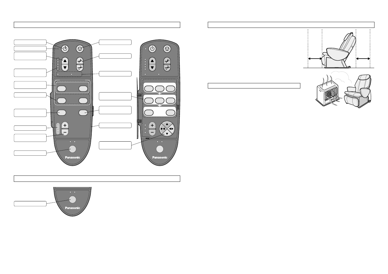 Montaje del sillón de masaje, Partes de la unidad y sus funciones, Mando de control (ep1061) | Mando de control (ep1060) precauciones, Emplazamiento de la unidad | Panasonic EP1060 User Manual | Page 35 / 56