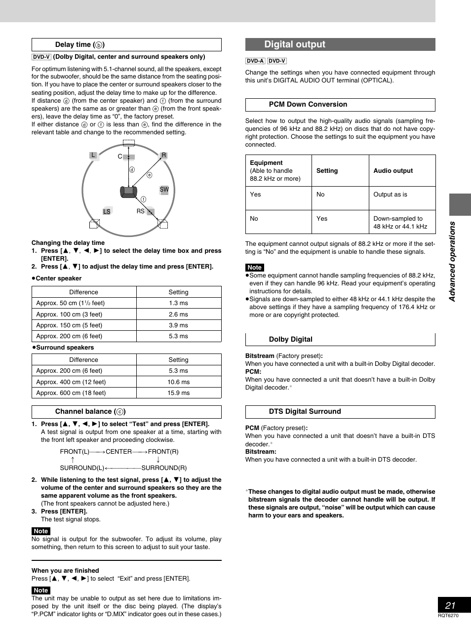 Digital output, Advanced operations | Panasonic DVD-RA60 User Manual | Page 21 / 32