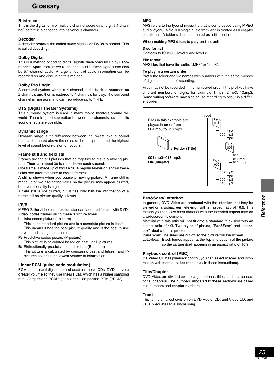 Reference, Glossary | Panasonic DVD-RA60 User Manual | Page 25 / 32