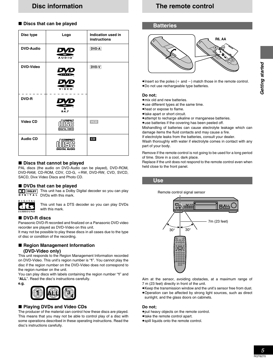 Disc information, The remote control, Batteries | Panasonic DVD-RA60 User Manual | Page 5 / 32