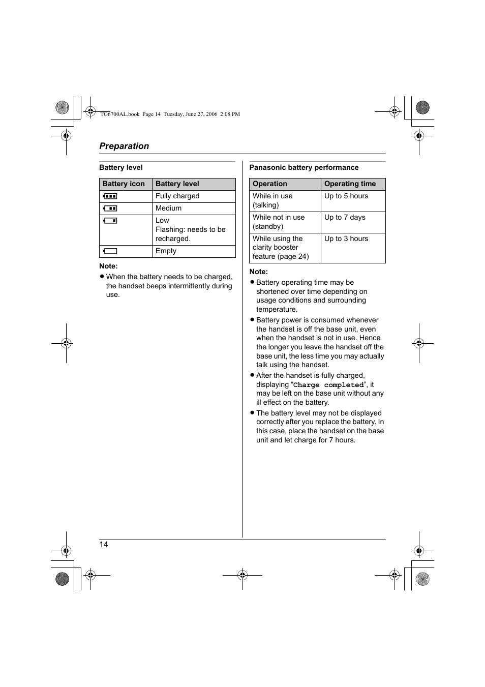 Panasonic KX-TG6700AL User Manual | Page 14 / 72