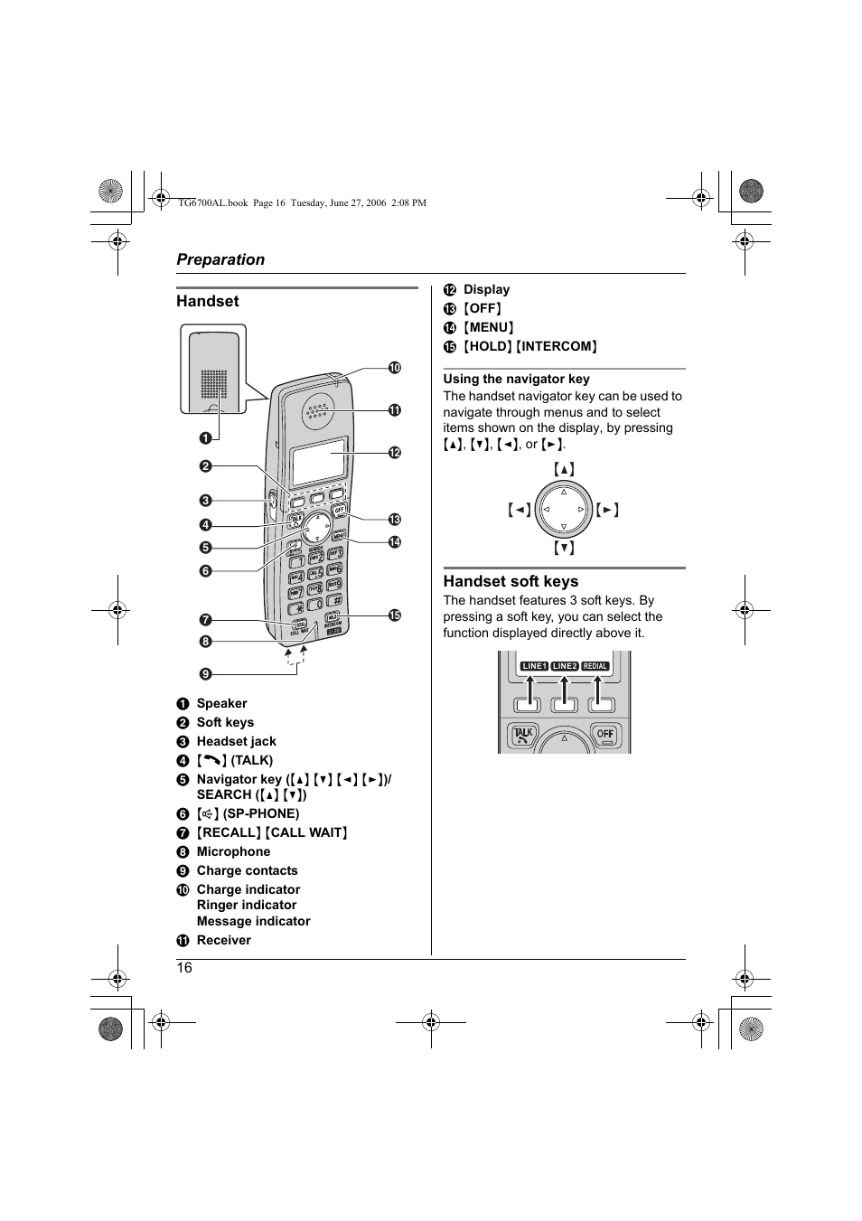 Panasonic KX-TG6700AL User Manual | Page 16 / 72