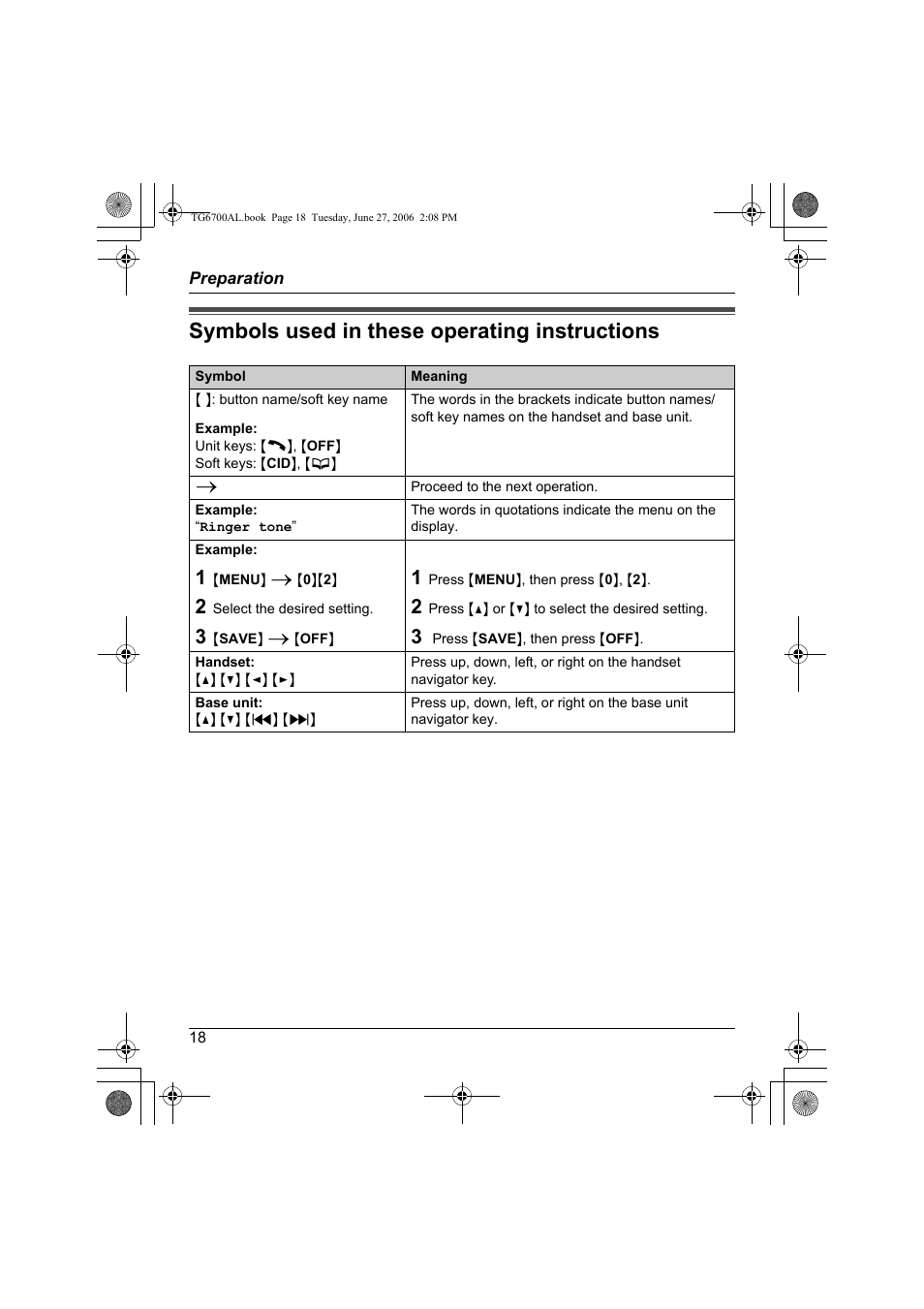 Symbols used in these operating instructions | Panasonic KX-TG6700AL User Manual | Page 18 / 72