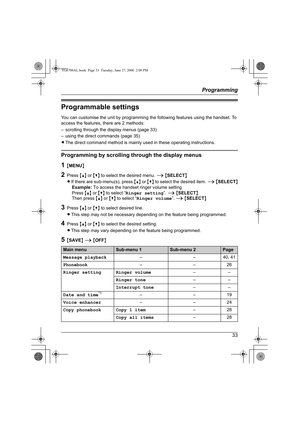 Programmable settings | Panasonic KX-TG6700AL User Manual | Page 33 / 72