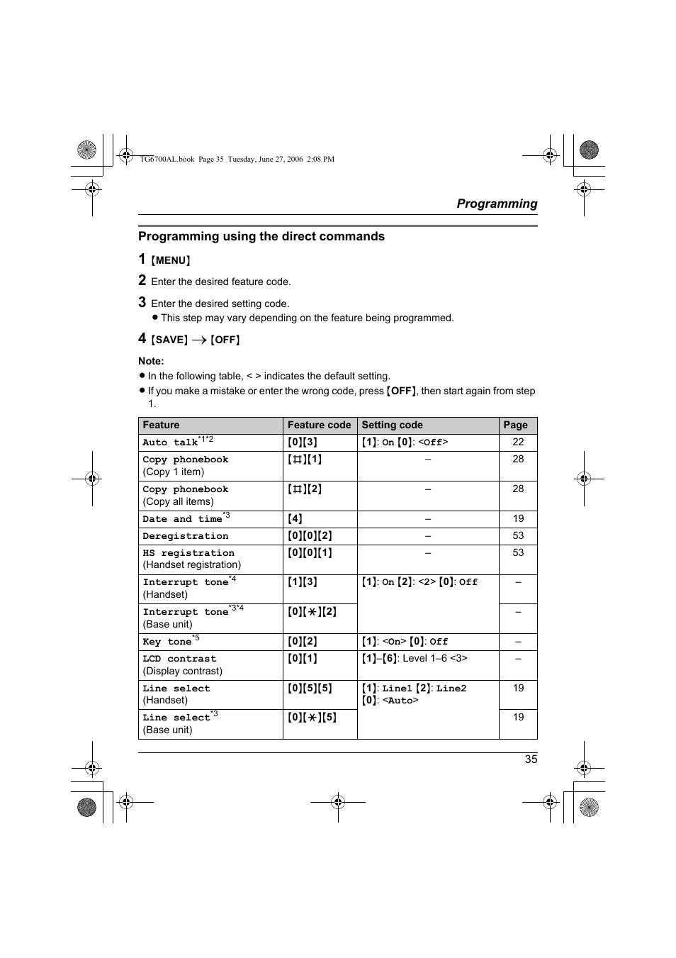 Panasonic KX-TG6700AL User Manual | Page 35 / 72