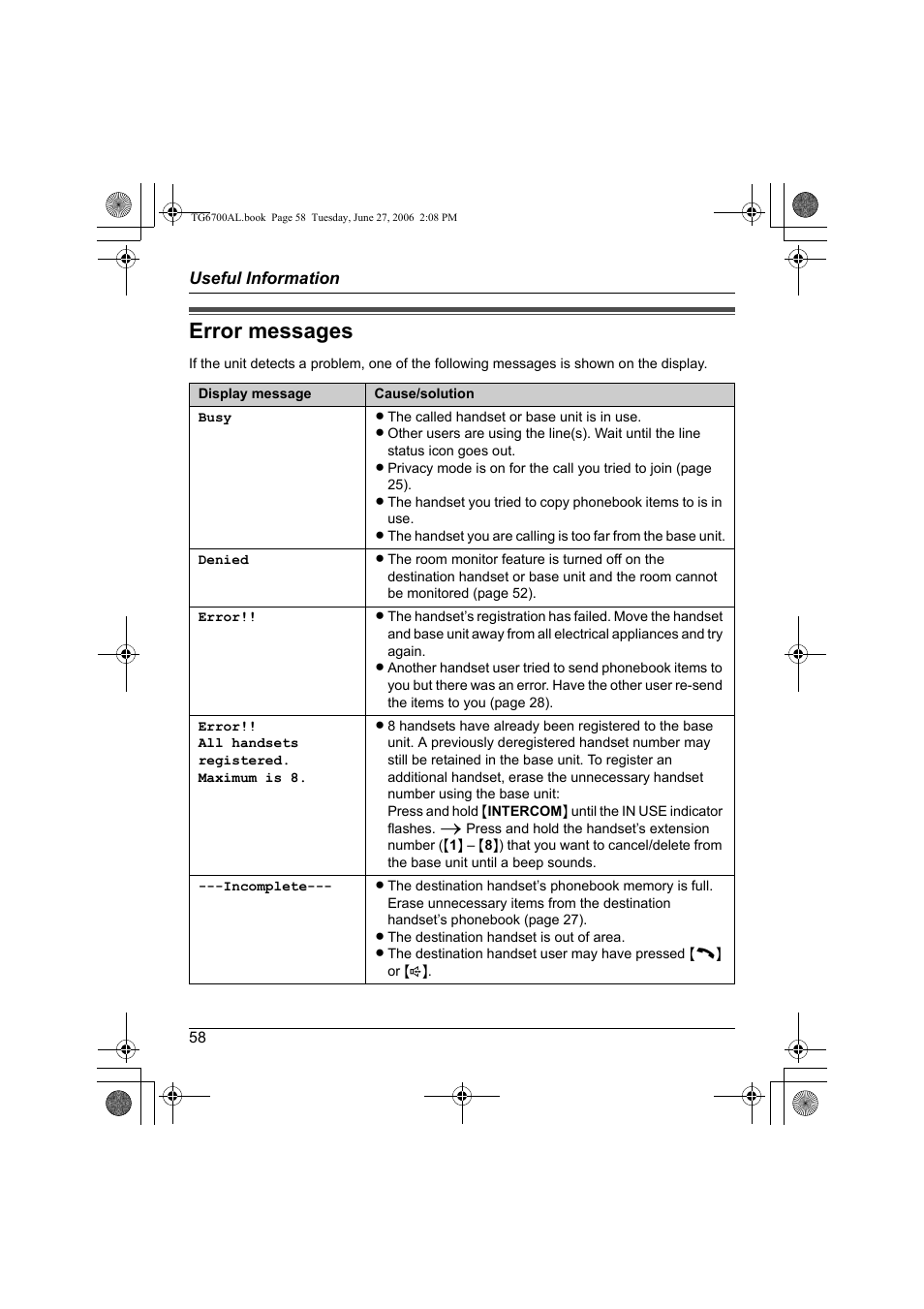 Error messages | Panasonic KX-TG6700AL User Manual | Page 58 / 72