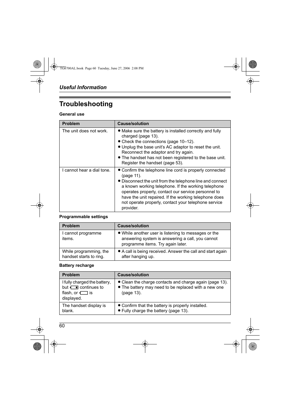Troubleshooting | Panasonic KX-TG6700AL User Manual | Page 60 / 72