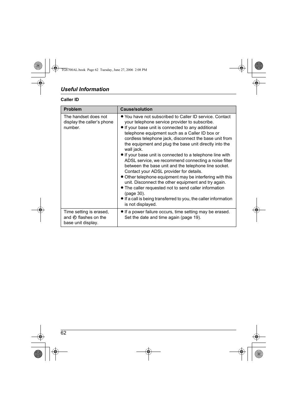 Panasonic KX-TG6700AL User Manual | Page 62 / 72