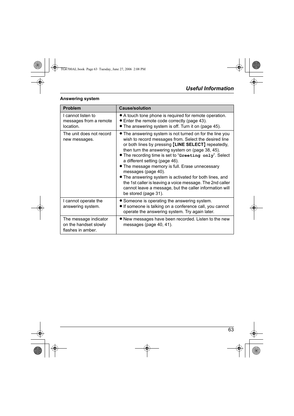 Panasonic KX-TG6700AL User Manual | Page 63 / 72