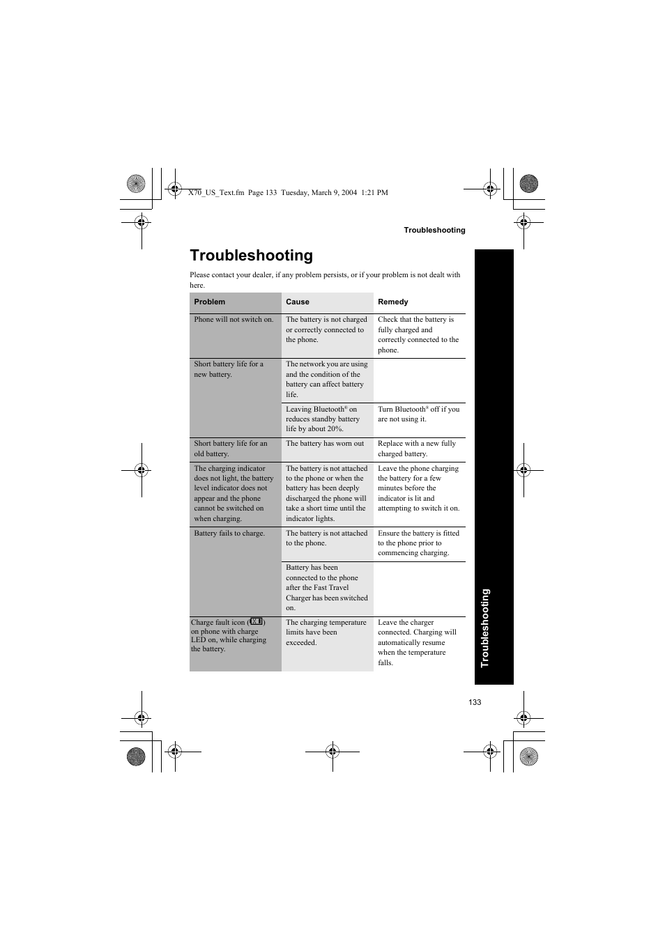 Troubleshooting | Panasonic EB-X70 User Manual | Page 133 / 158