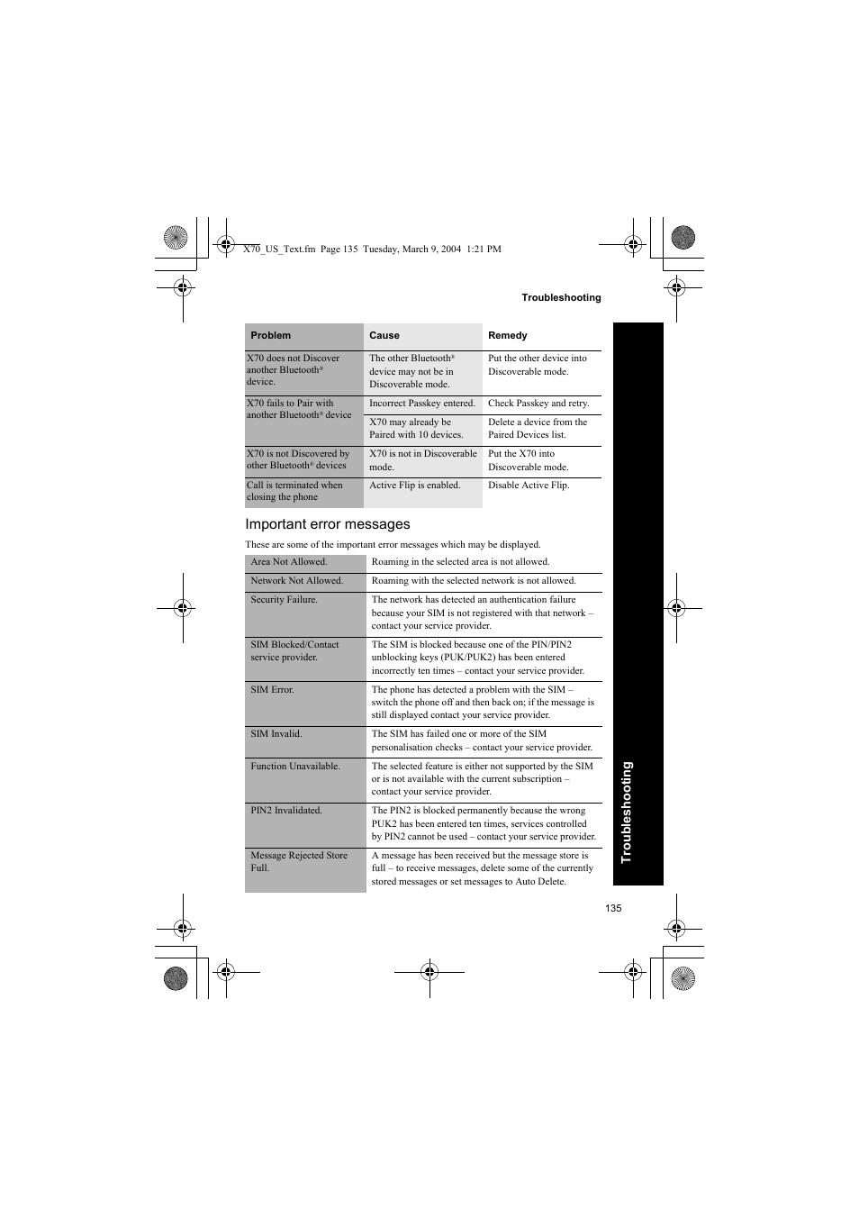 Important error messages | Panasonic EB-X70 User Manual | Page 135 / 158