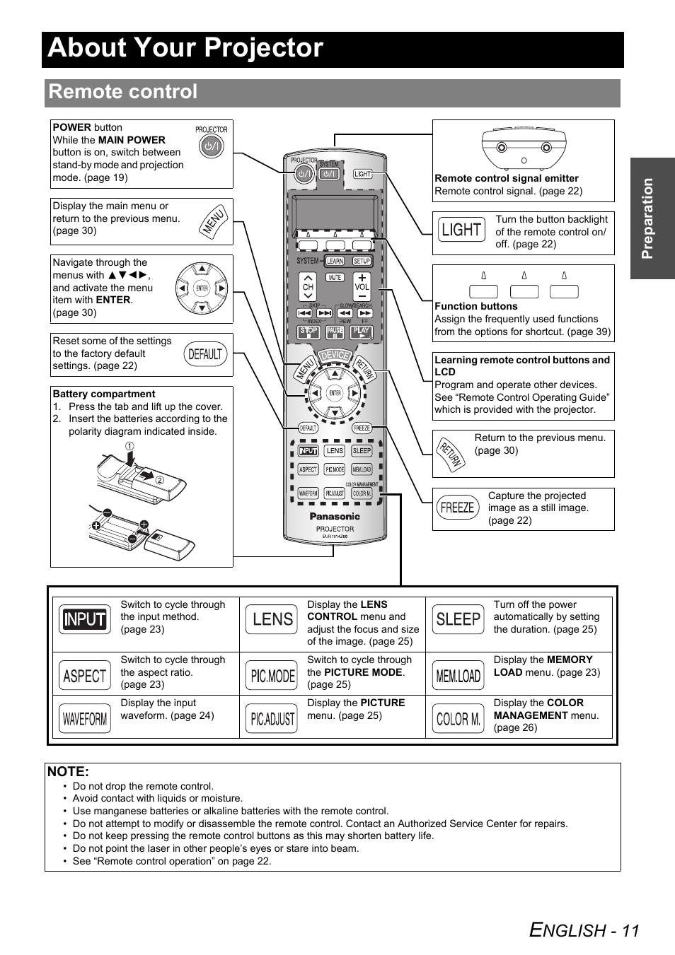 About your projector, Remote control, Nglish - 11 | Panasonic PT-AE2000U User Manual | Page 11 / 58