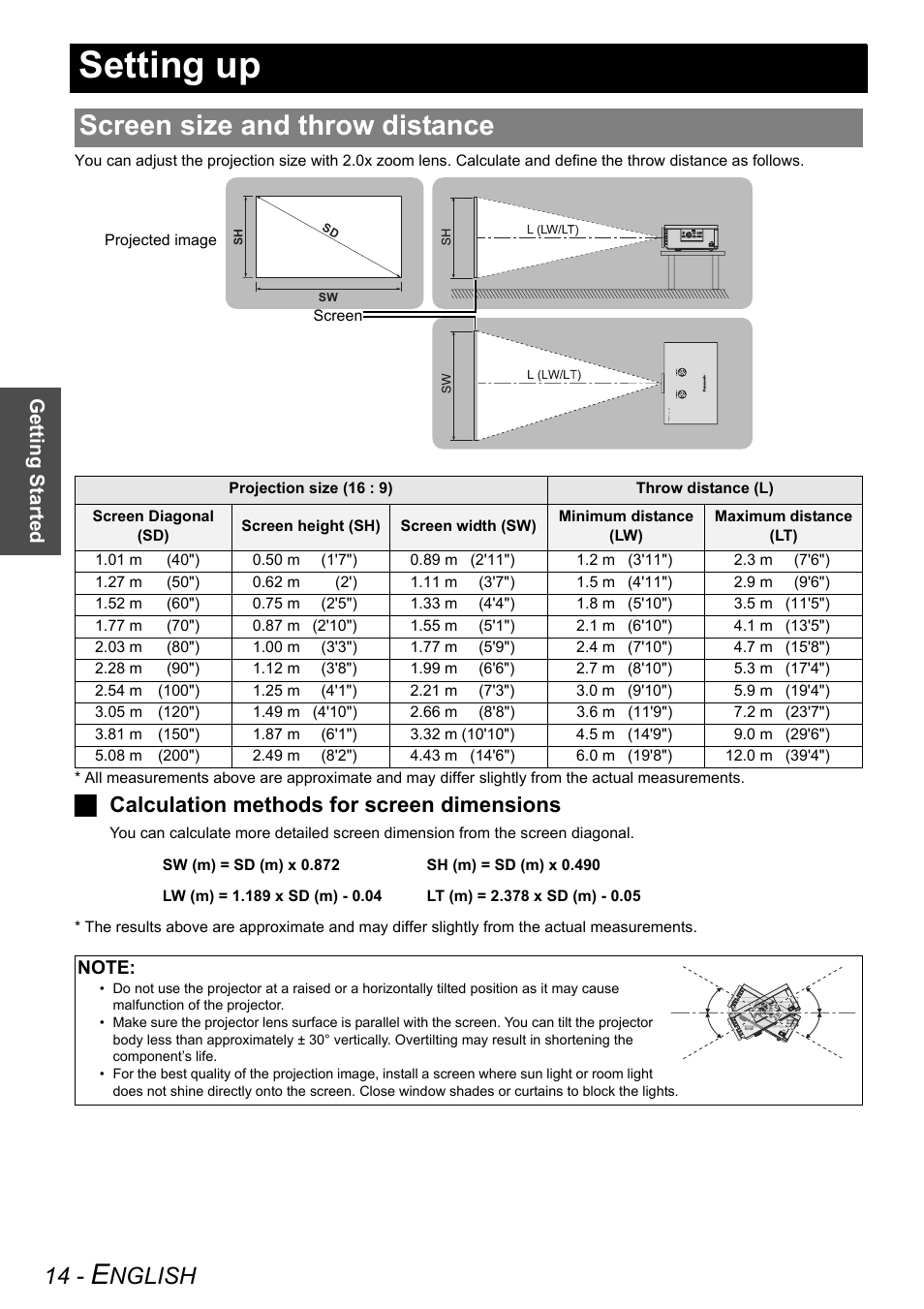 Setting up, Screen size and throw distance, Nglish | Jcalculation methods for screen dimensions, Getting started | Panasonic PT-AE2000U User Manual | Page 14 / 58