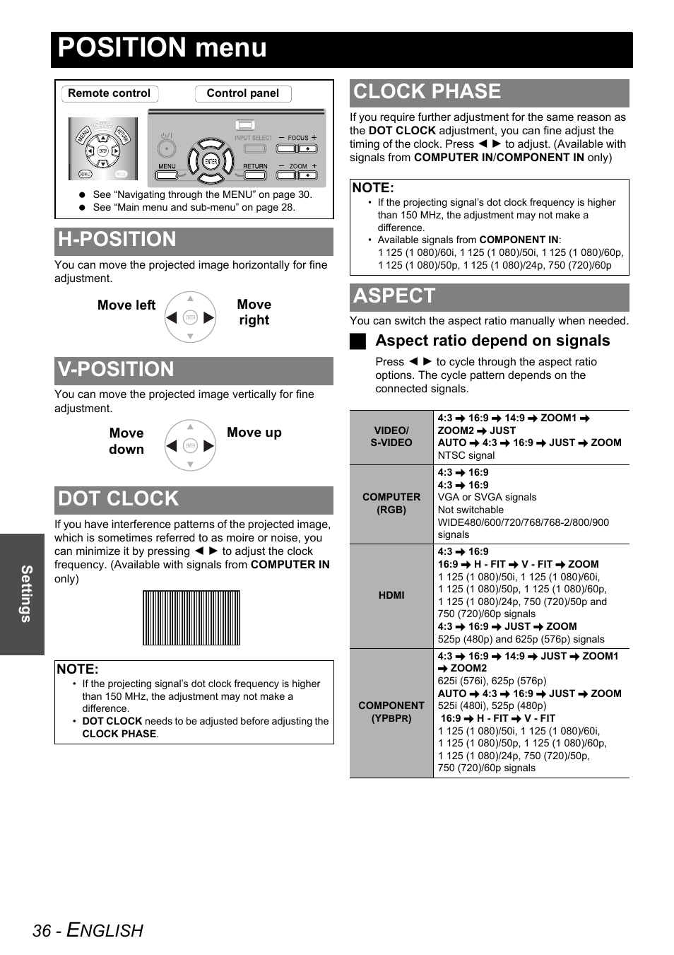 Position menu, H-position, V-position | Dot clock, Clock phase, Aspect, H-position v-position dot clock clock phase aspect, H-position v-position dot clock, Nglish, Jaspect ratio depend on signals | Panasonic PT-AE2000U User Manual | Page 36 / 58