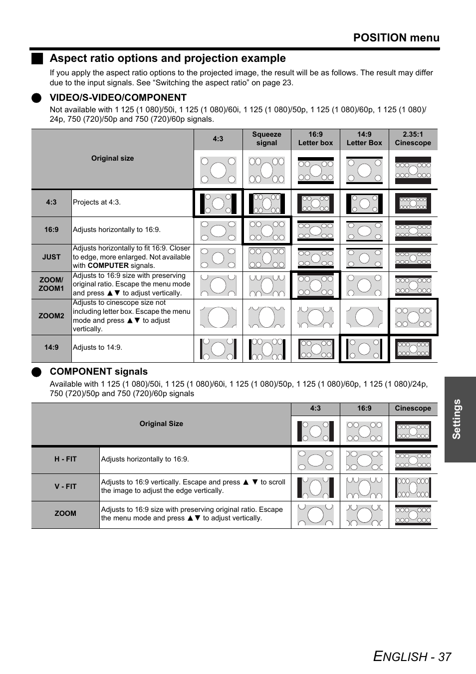 Nglish - 37, Position menu, Jaspect ratio options and projection example | Settings | Panasonic PT-AE2000U User Manual | Page 37 / 58