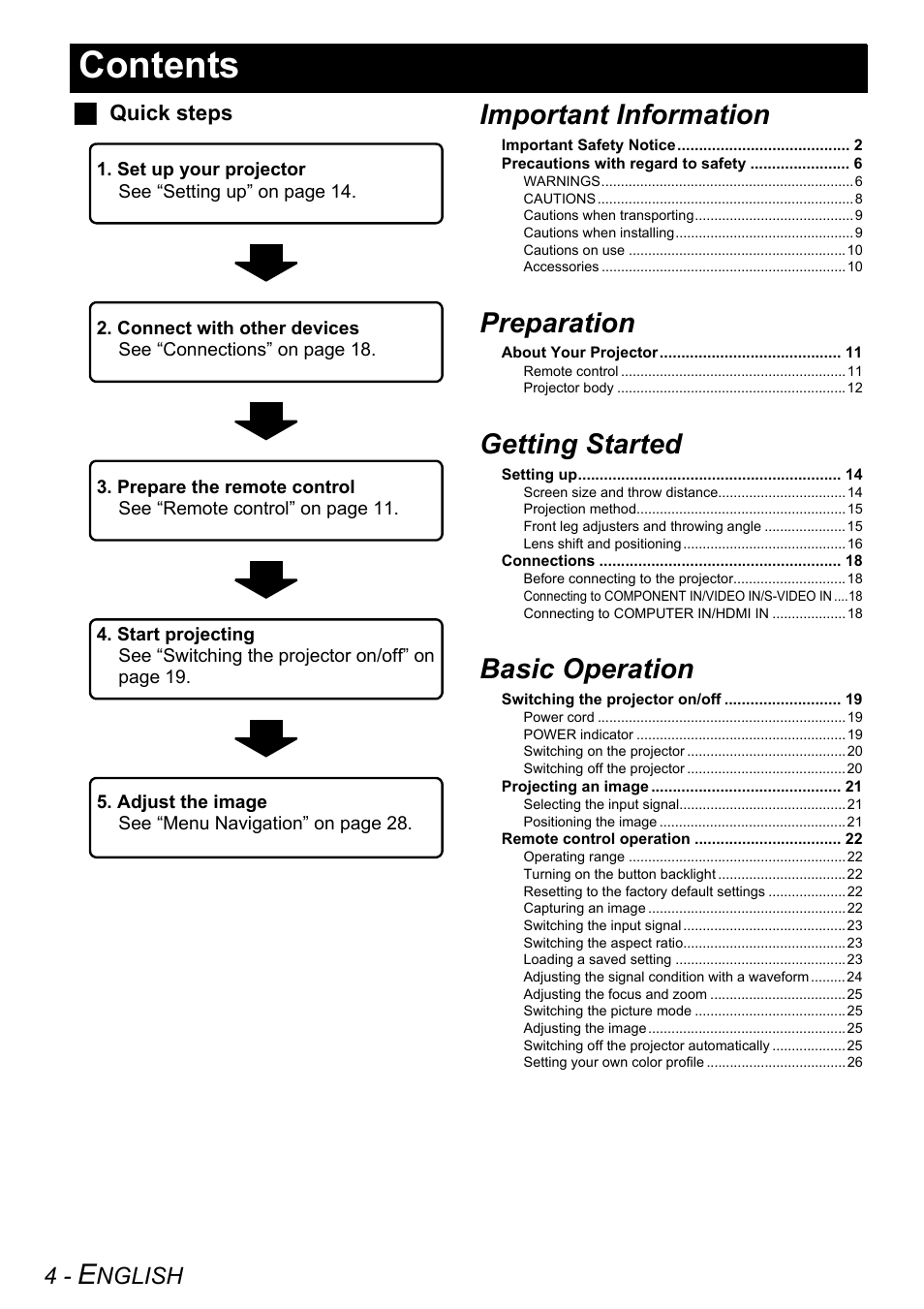 Panasonic PT-AE2000U User Manual | Page 4 / 58