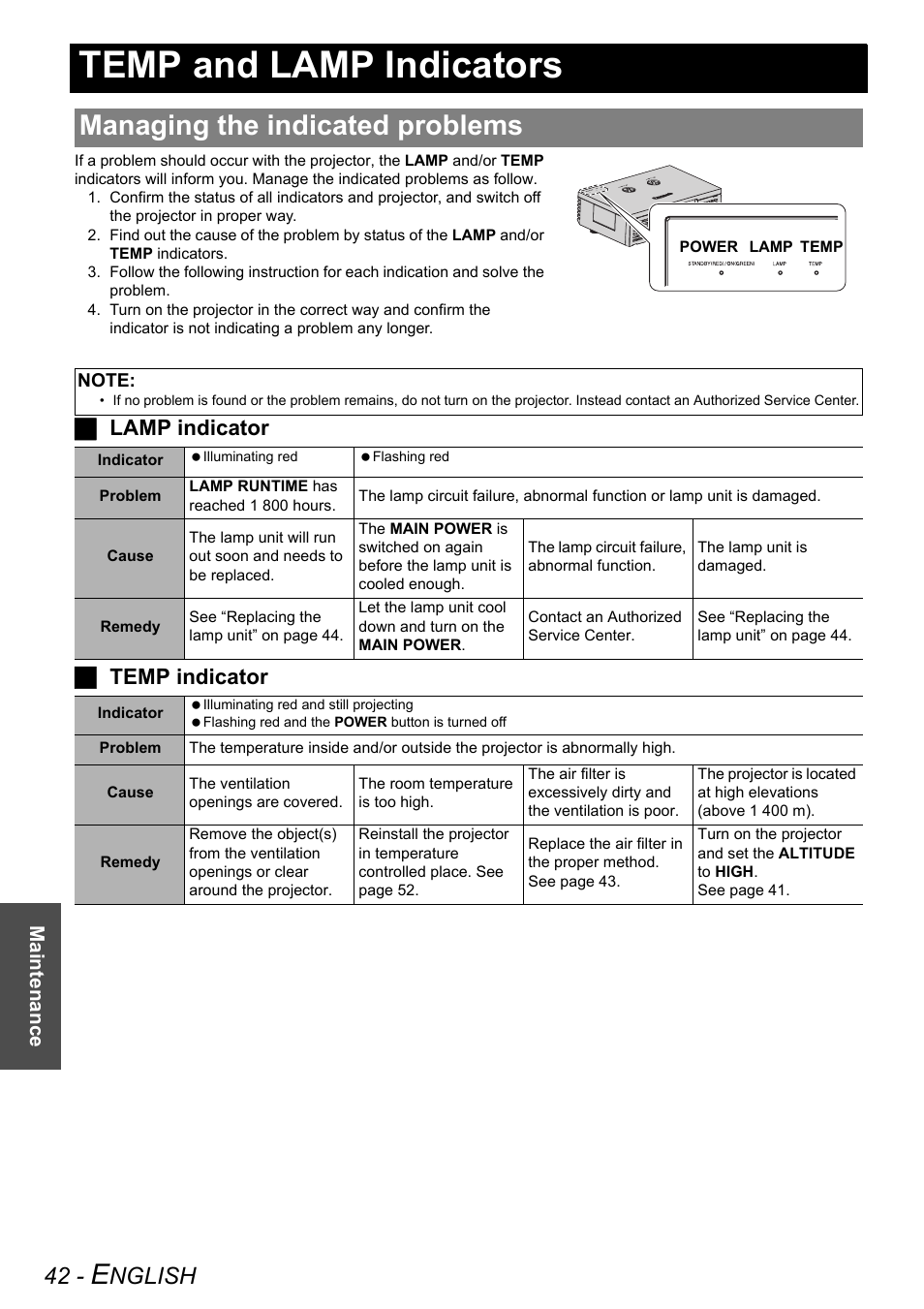 Temp and lamp indicators, Managing the indicated problems, E 42) | Nglish, Jlamp indicator j temp indicator | Panasonic PT-AE2000U User Manual | Page 42 / 58