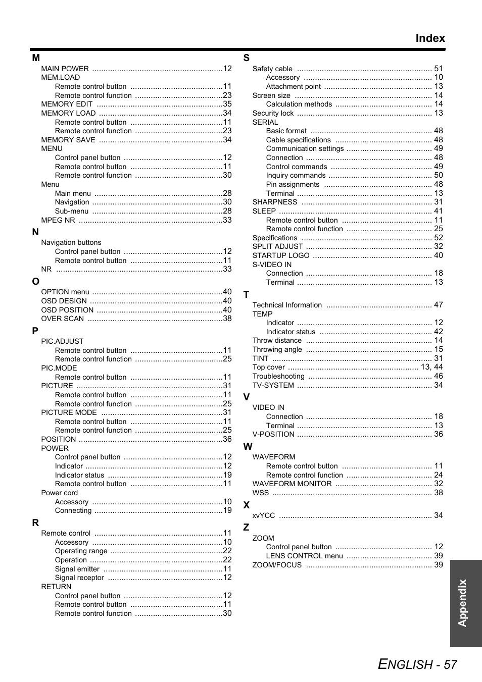Nglish - 57, Index, Appendix | Panasonic PT-AE2000U User Manual | Page 57 / 58