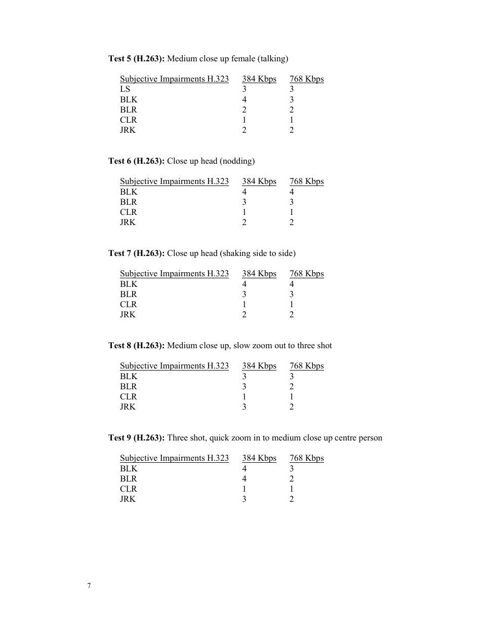 Panasonic OnWAN Z340 User Manual | Page 10 / 16