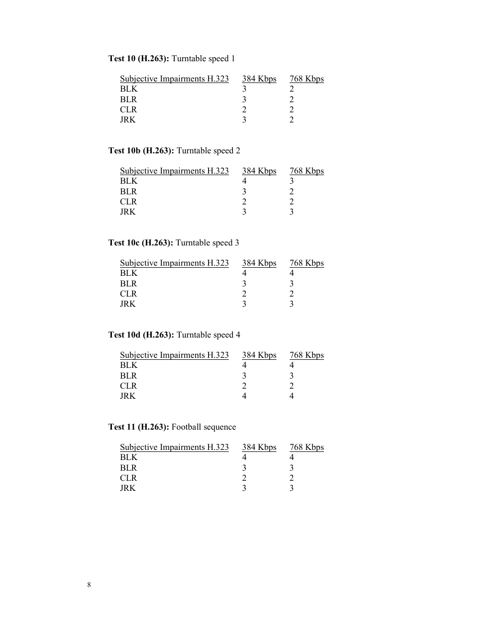 Panasonic OnWAN Z340 User Manual | Page 11 / 16