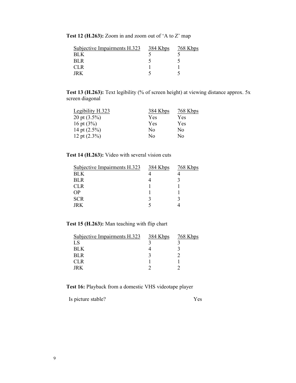 Panasonic OnWAN Z340 User Manual | Page 12 / 16