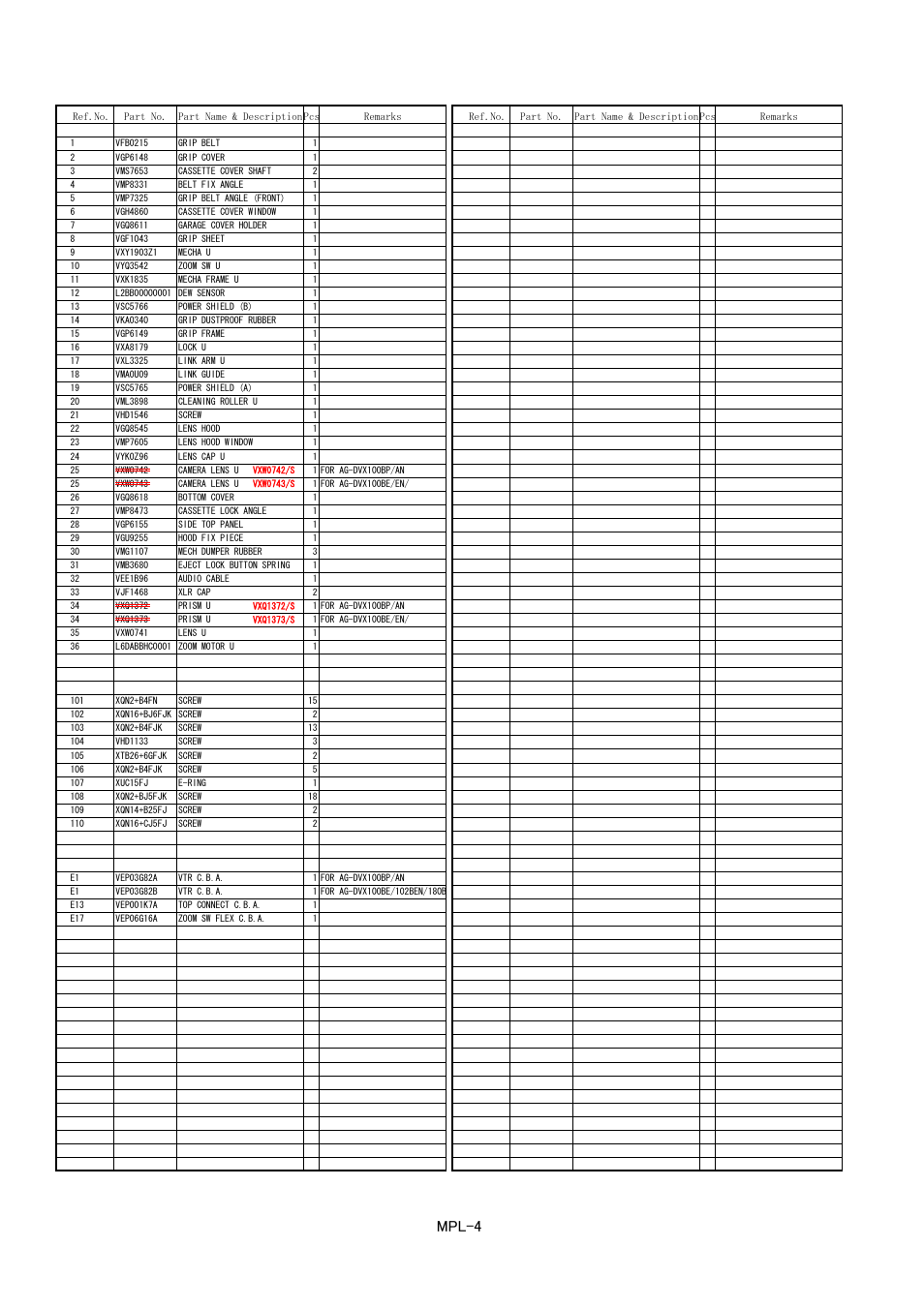 Mpl-4 | Panasonic AG-DVX100BP User Manual | Page 5 / 11