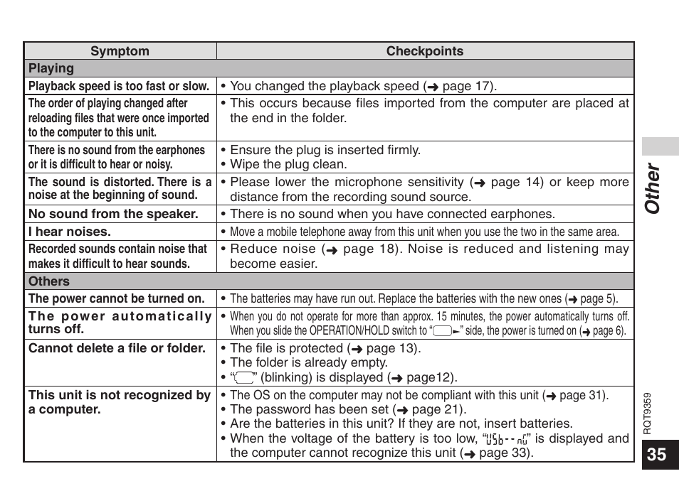 Other | Panasonic H1208TY0 User Manual | Page 35 / 44