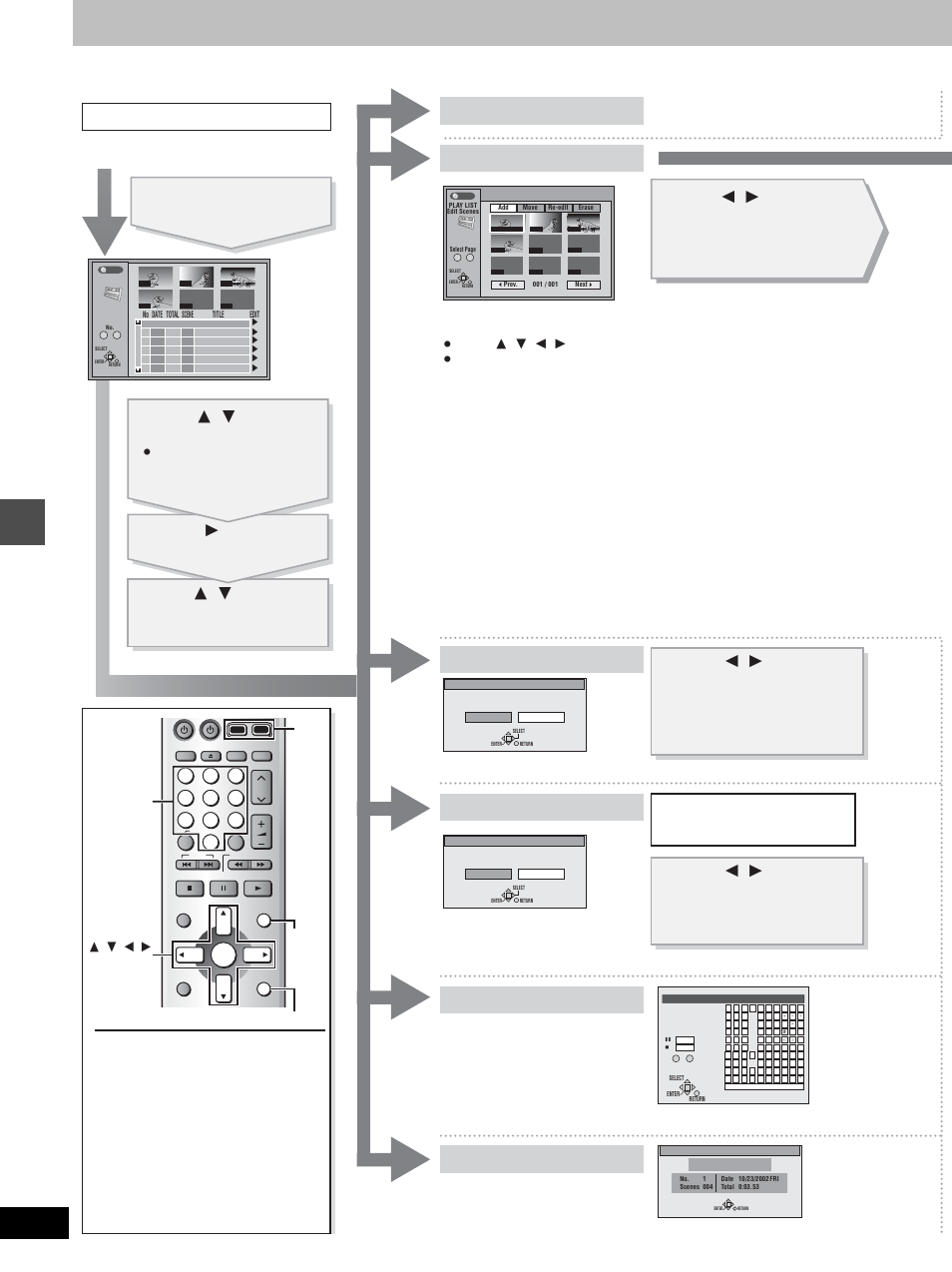Editing play lists, Play scenes operation, Press [play list | Press [ 3 , 4 ] to select the play list, Editing, E.g., dvd-ram, Entering text, Page 46, Hdd] [ram] the play list is erased, While stopped | Panasonic DMR-E100H User Manual | Page 34 / 72